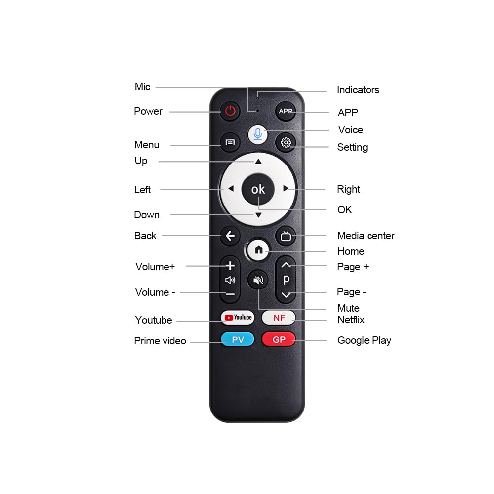 Android TV Box 4K Streaming Device N533854