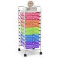 10 Drawer Rolling Storage Cart D5289