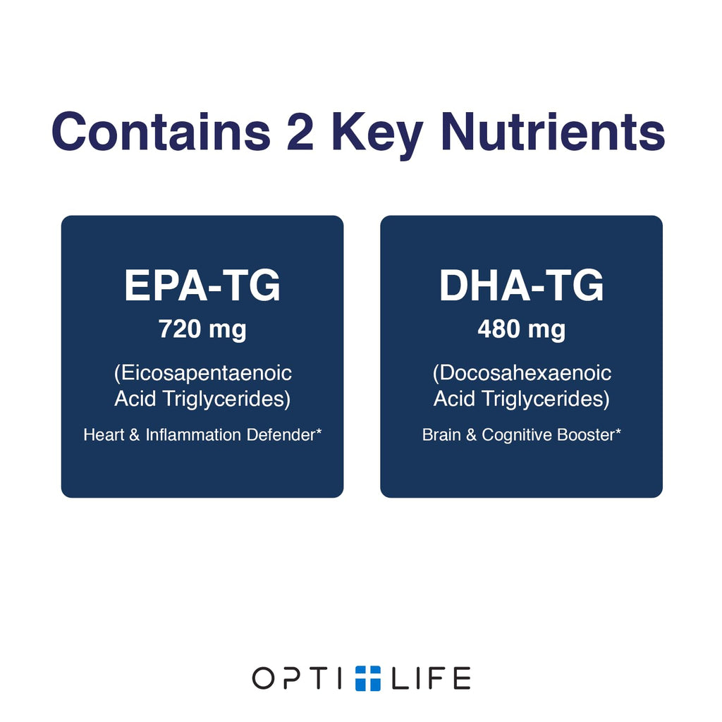 Omega 3 Fish Oil 1200mg Softgels 120 Ct D4982