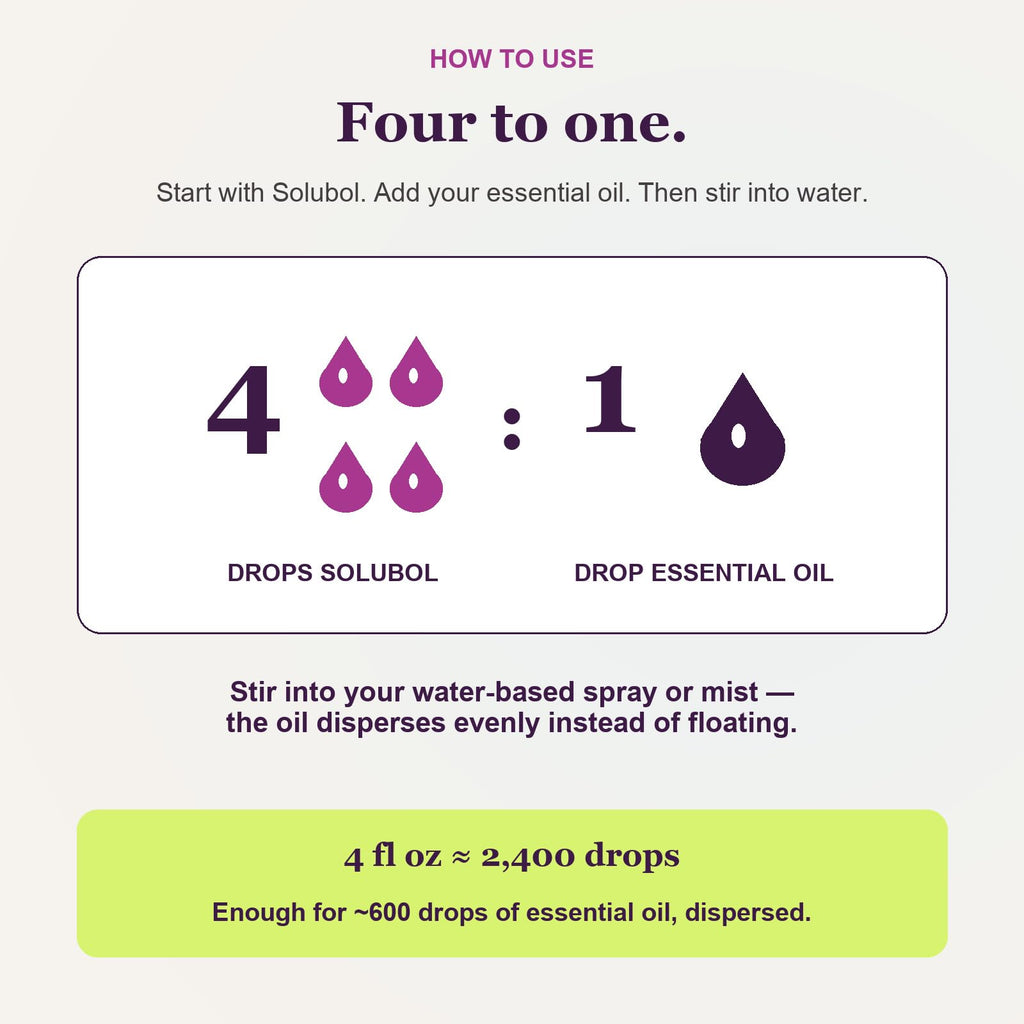 4 fl oz Solubilizer for Essential Oils X651840