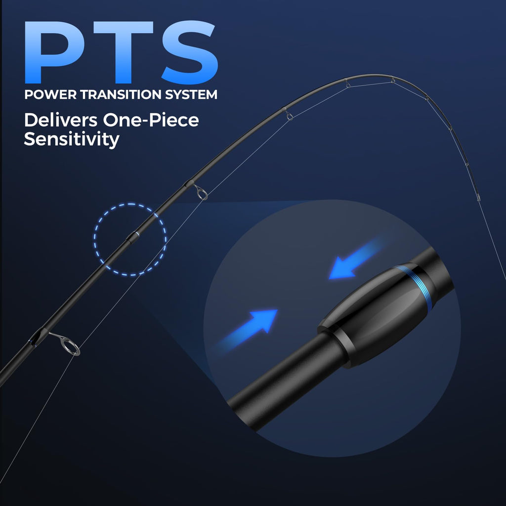 Fishing Rod and Reel Combo W879271