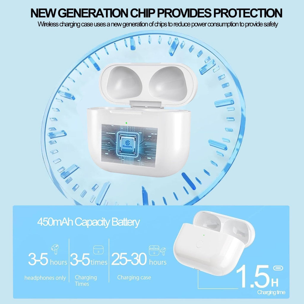 USB-C Charging Case for AirPods 3rd Gen A4431