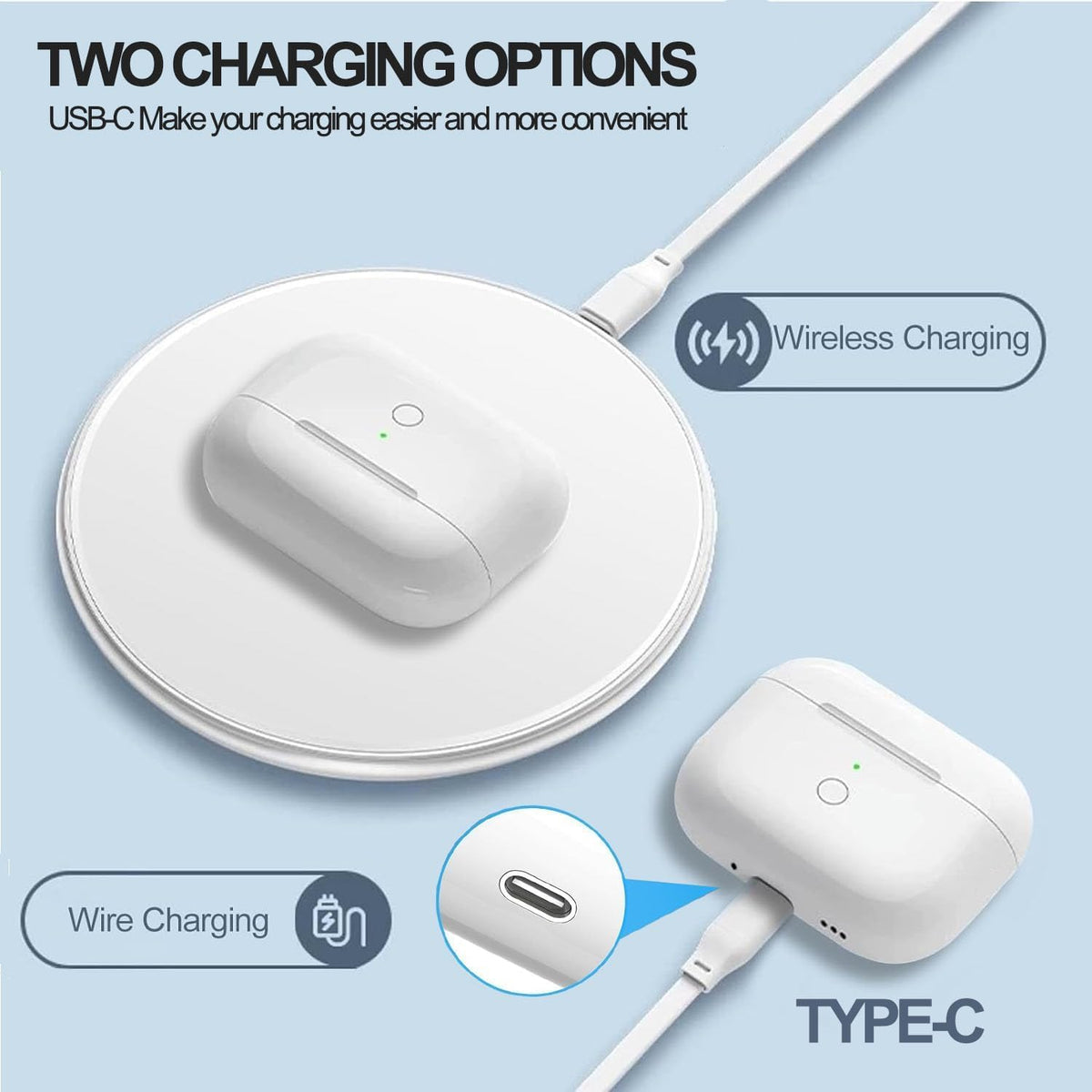 USB-C Charging Case for AirPods 3rd Gen A4431