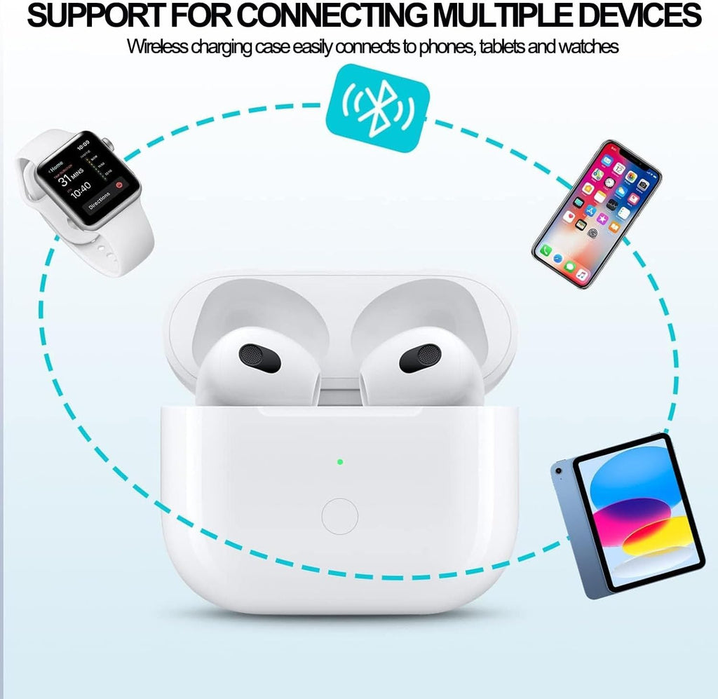 USB-C Charging Case for AirPods 3rd Gen A4431