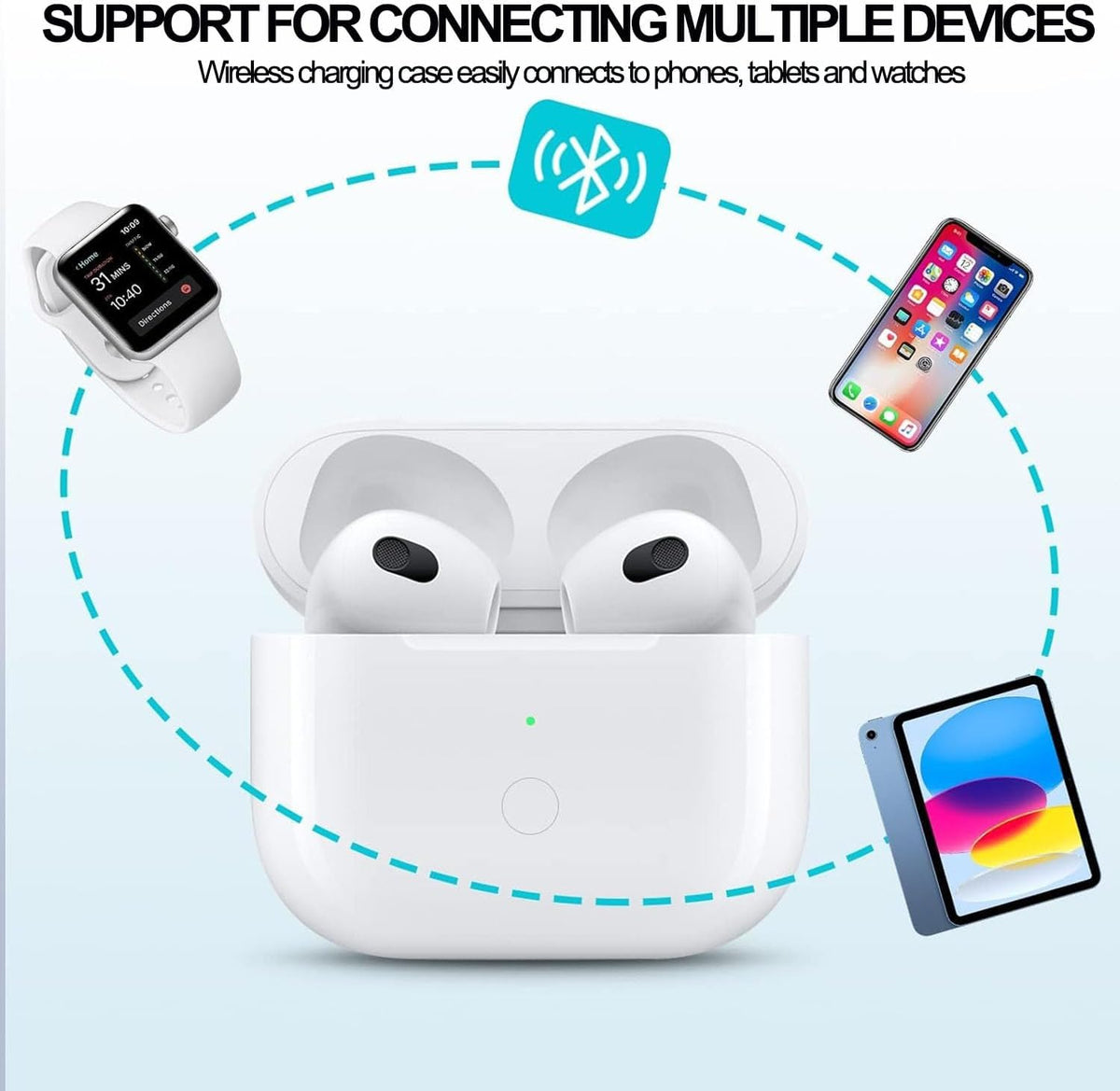 USB-C Charging Case for AirPods 3rd Gen A4431