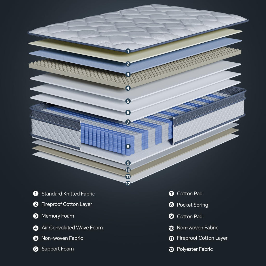 10 Inch Twin Hybrid Mattress in a Box with Pocket Spring & Memory Foam N76249