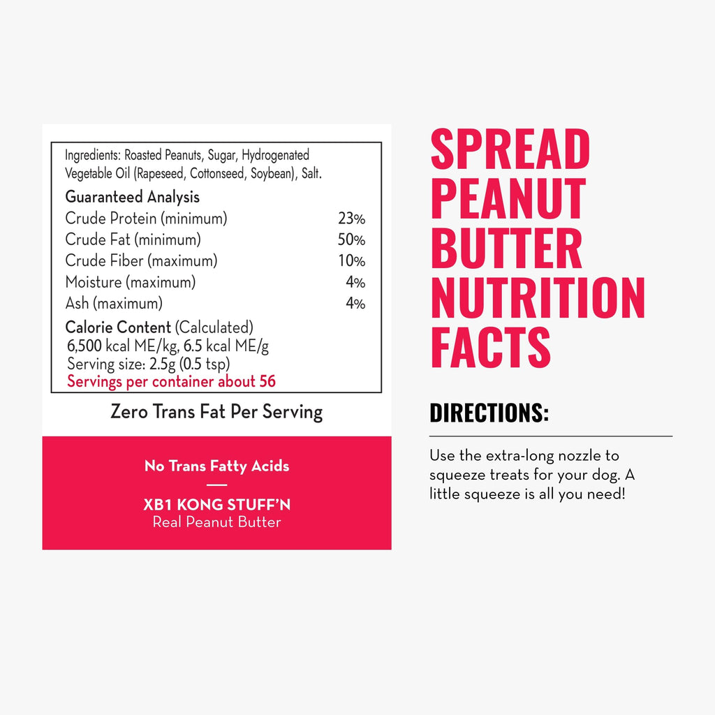 Peanut Butter and Sweet Potato Dog Treat Paste 5 oz R1459