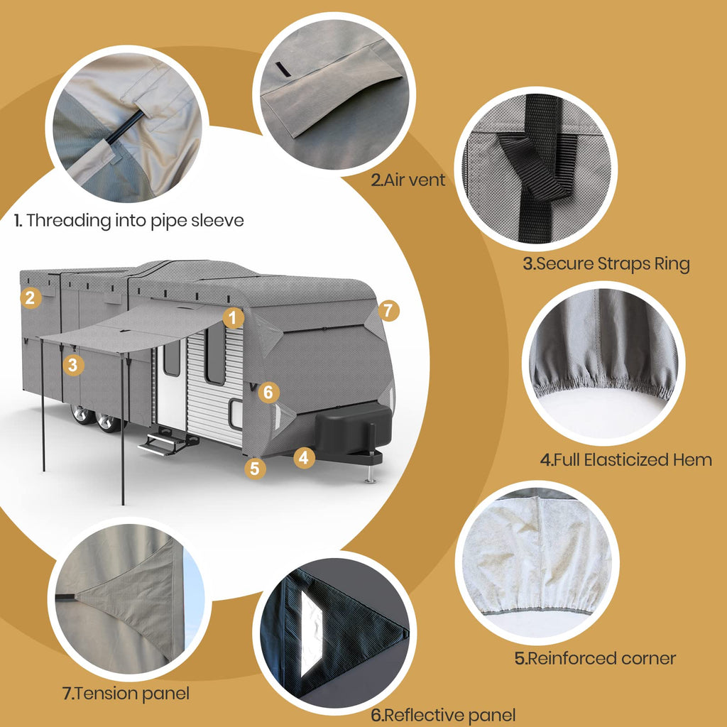 Windproof 27'-30' RV Cover Y34947