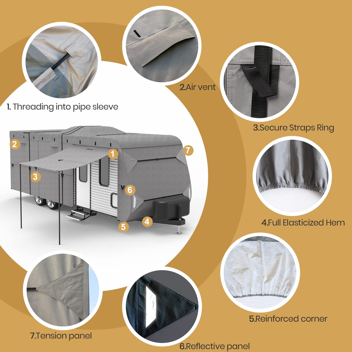 Windproof 27'-30' RV Cover Y34947