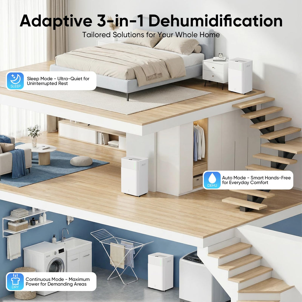 52-Pint 4,500 Sq Ft Dehumidifier with Drain Hose Q7261