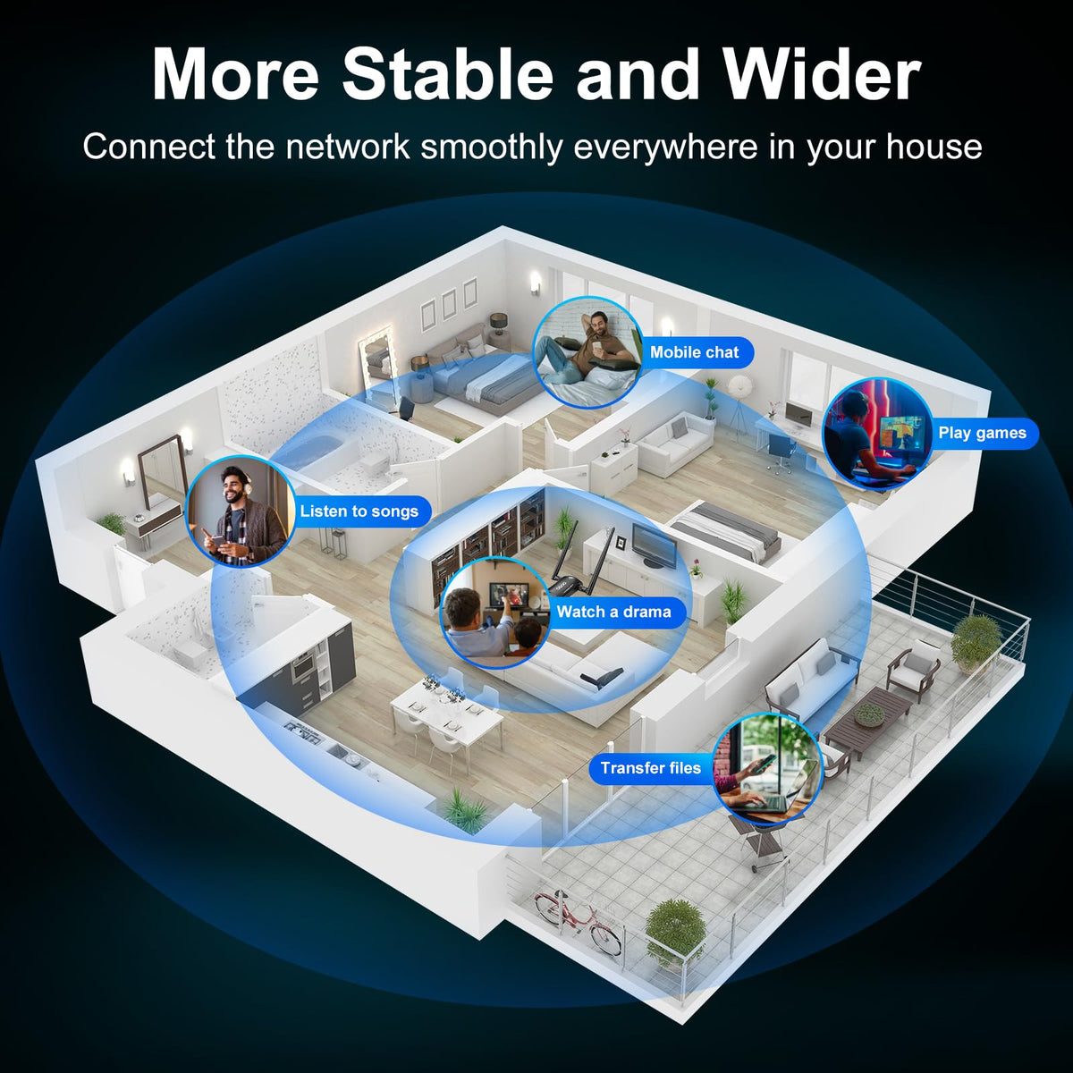 Wireless WiFi Adapter AC1300Mbps USB 3.0 Dual Band K2182