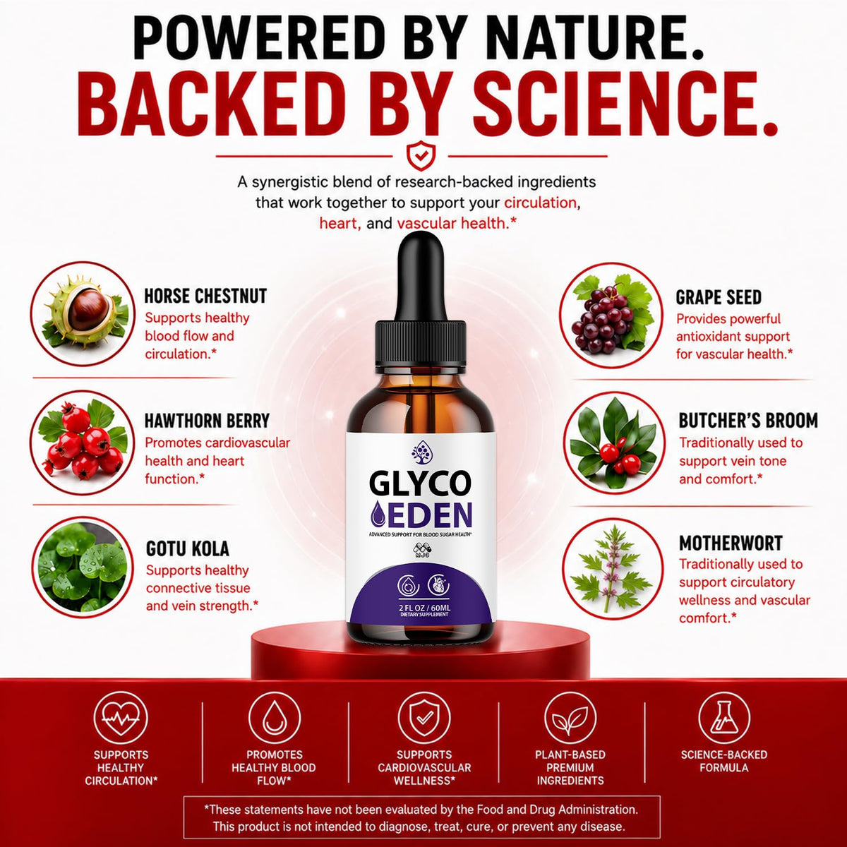 Blood Optimizer 30 Servings G50180