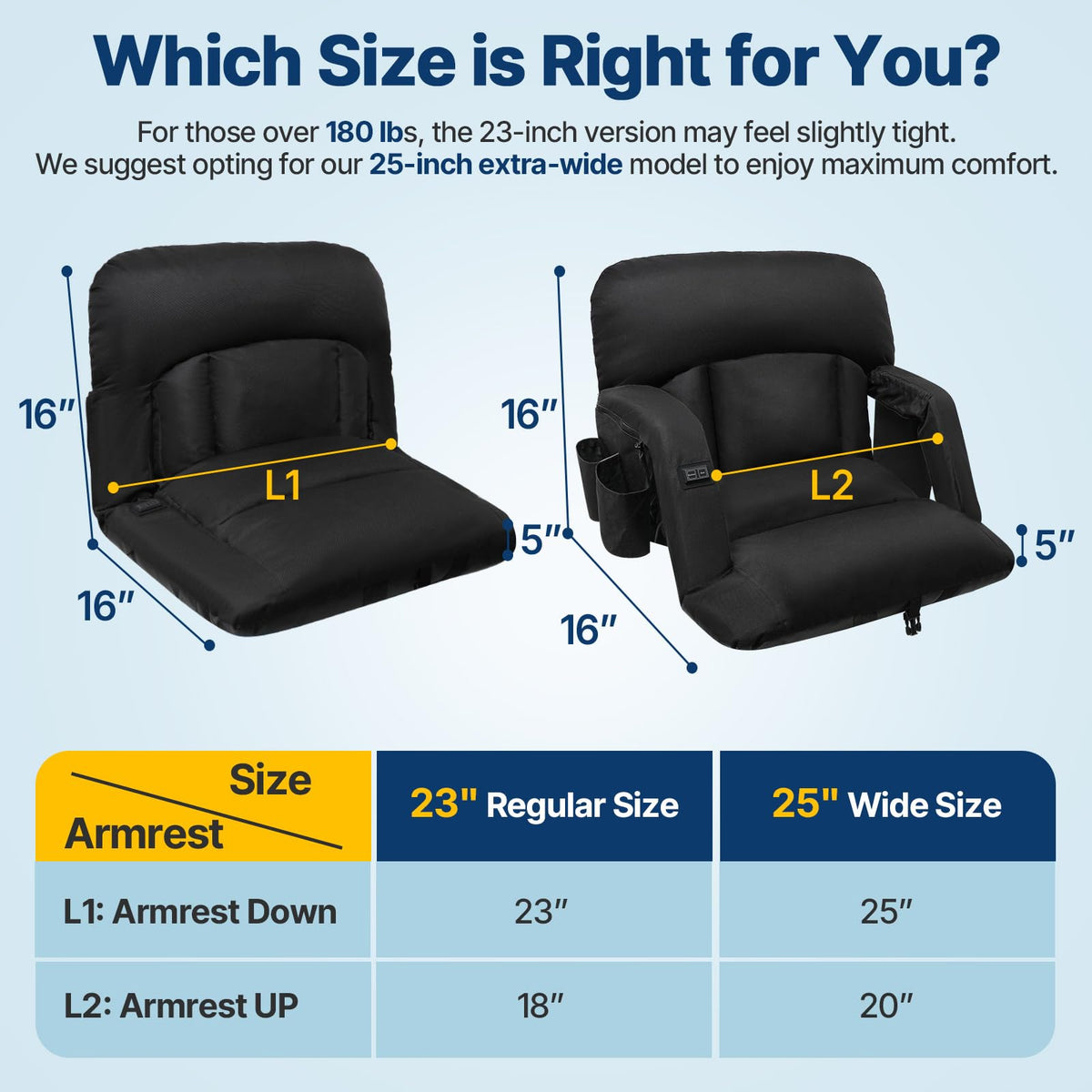 25'' Heated Stadium Seat with Back Support W876582