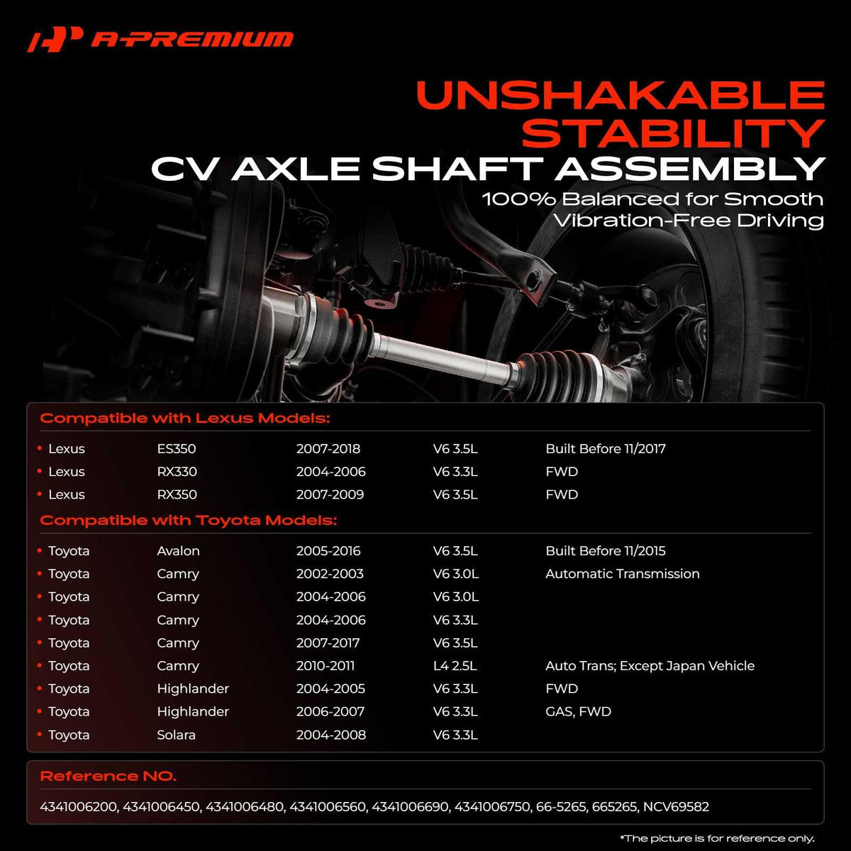 Front Right Passenger Side CV Axle Shaft Assembly Z744