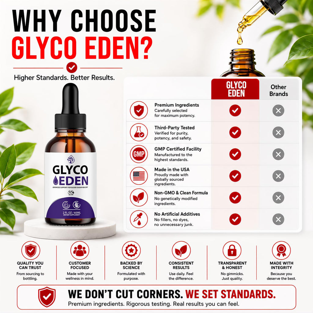 Blood Optimizer 30 Servings G50180
