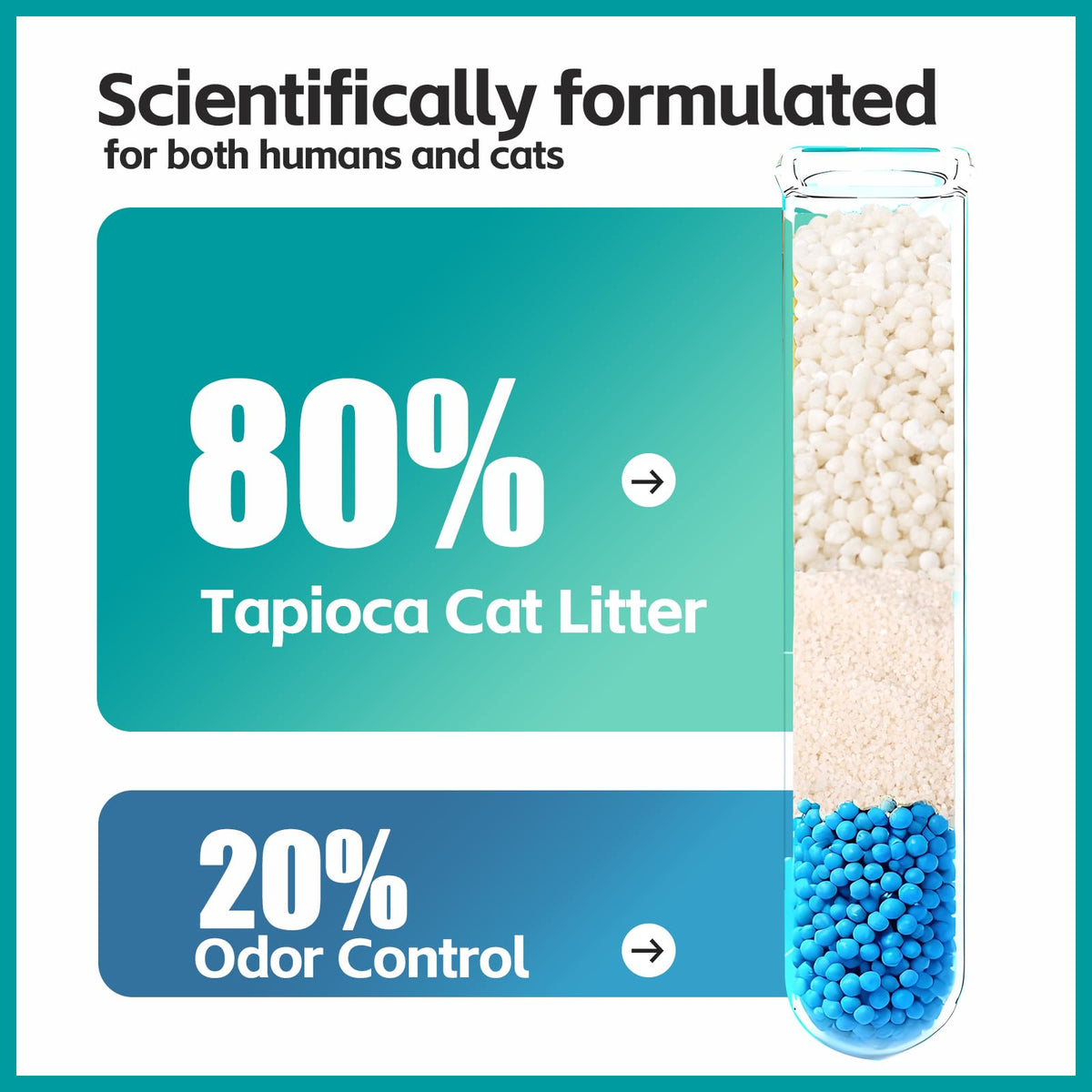 Cassava Cat Litter Odor Control Dust-Free Clumping X18531