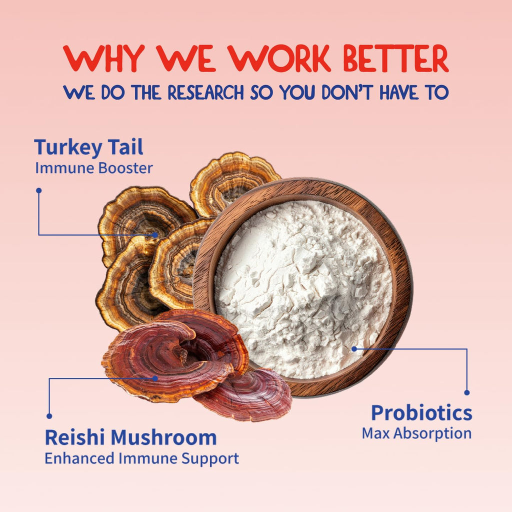 Turkey Tail Mushroom for Dogs Bacon Powder Probiotic T3781