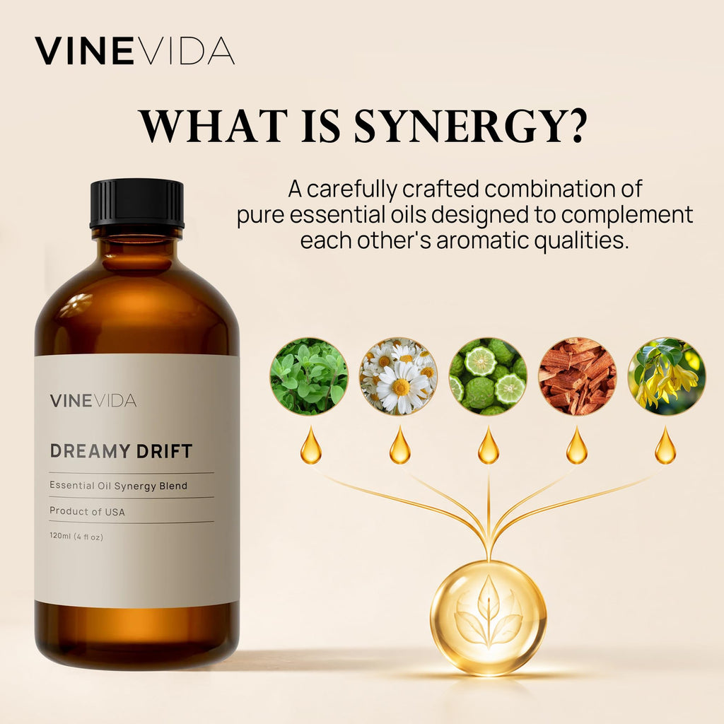 4 oz Pure Essential Oil Synergy Blend E33362