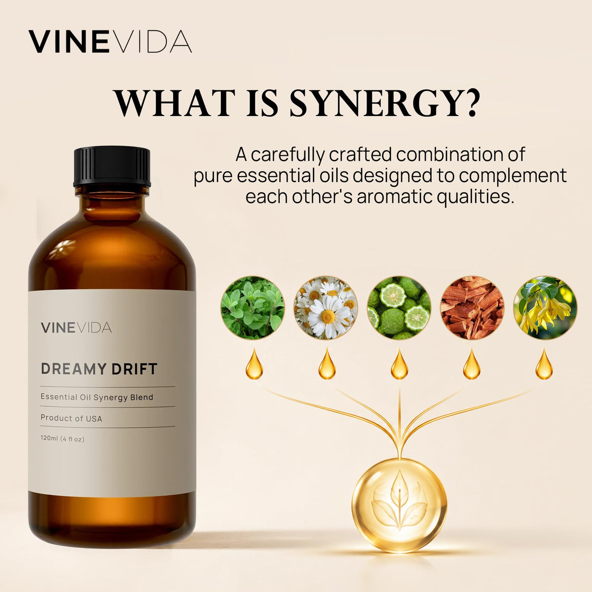 4 oz Pure Essential Oil Synergy Blend E33362