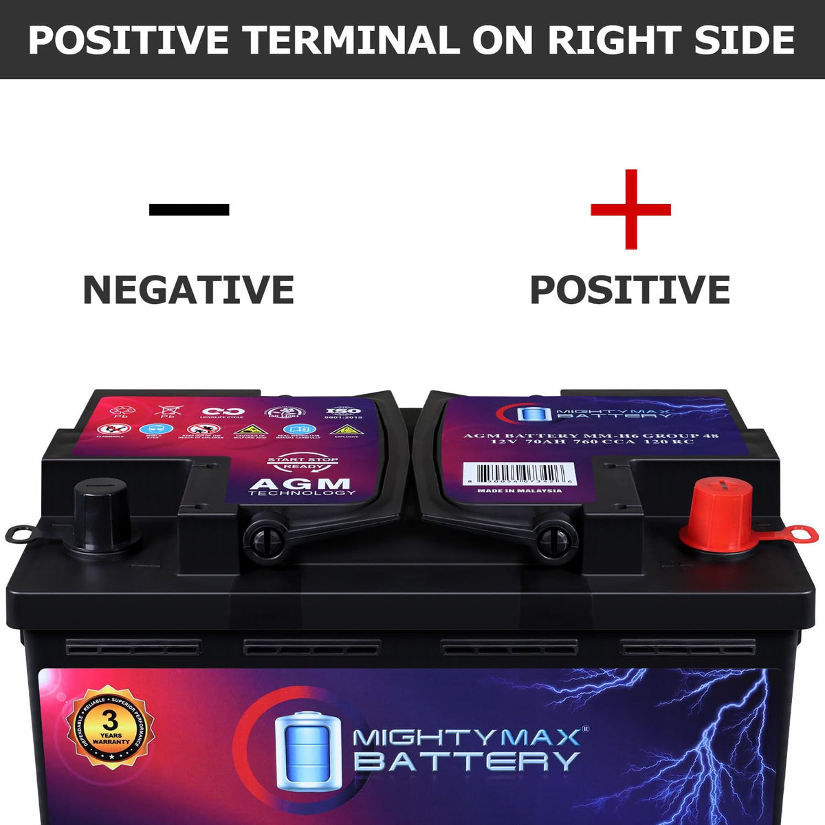 12V 70 AH AGM Car Battery R553