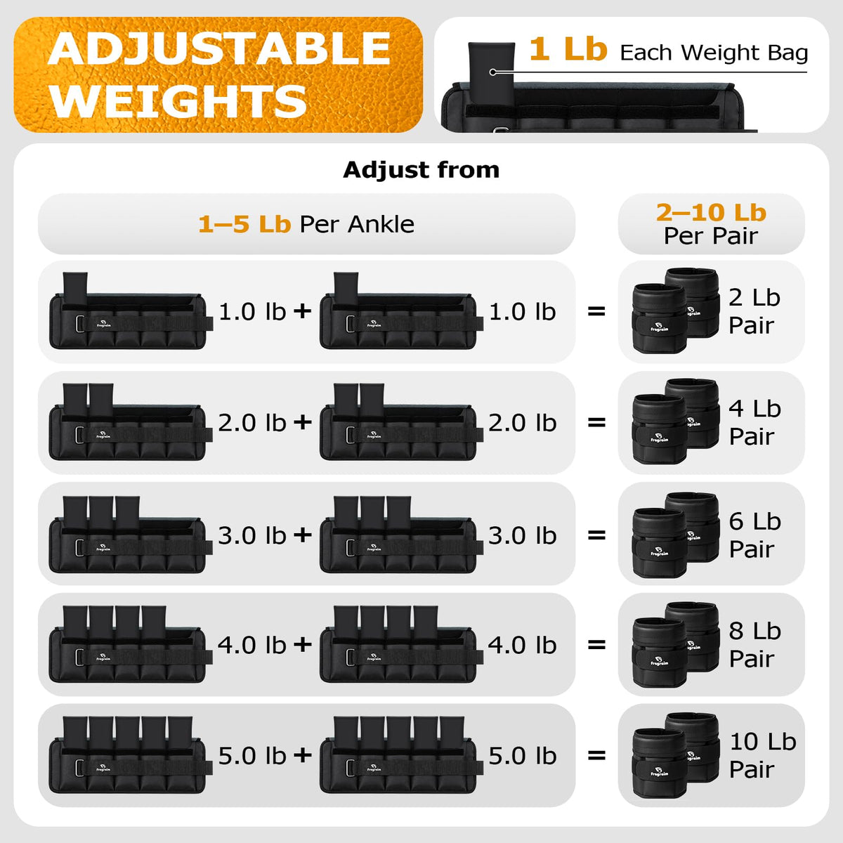 Adjustable Ankle Weights 1 Pair O60515