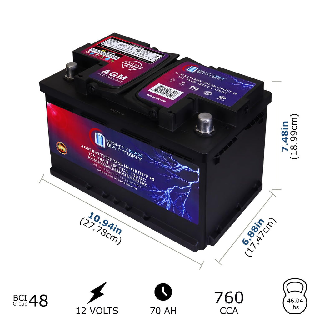 12V 70 AH AGM Car Battery R553