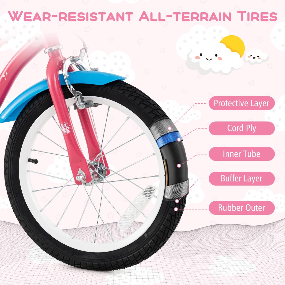 Girls Bike with Streamers & Doll-Seat Q293566