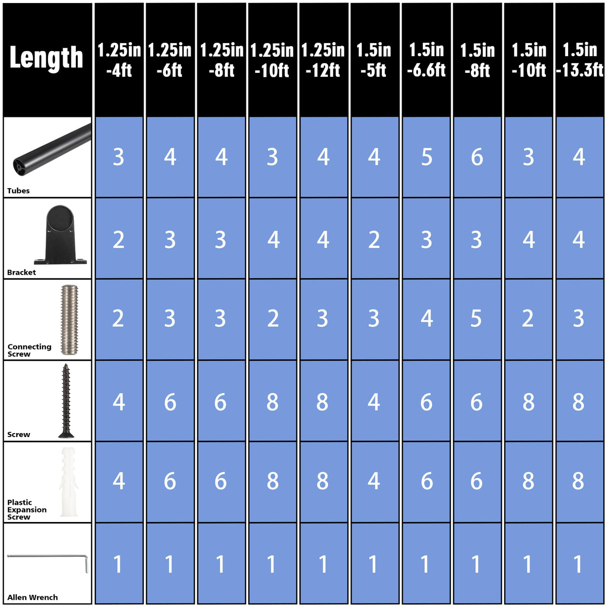 Black Aluminum 1.5" Pipe Stair Handrail 5ft H972758