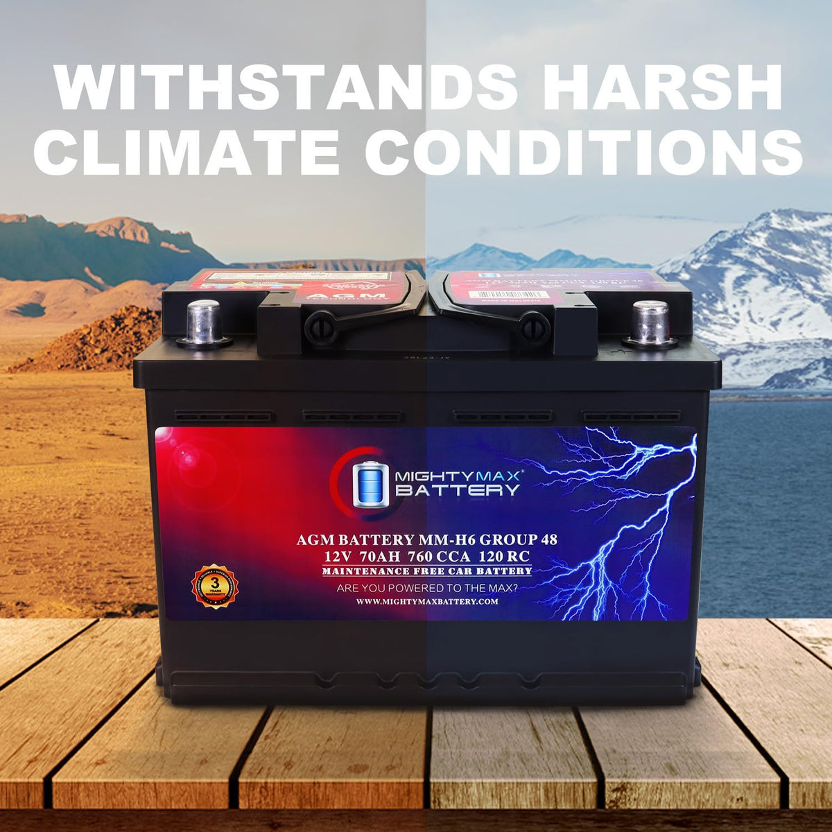12V 70 AH AGM Car Battery R553