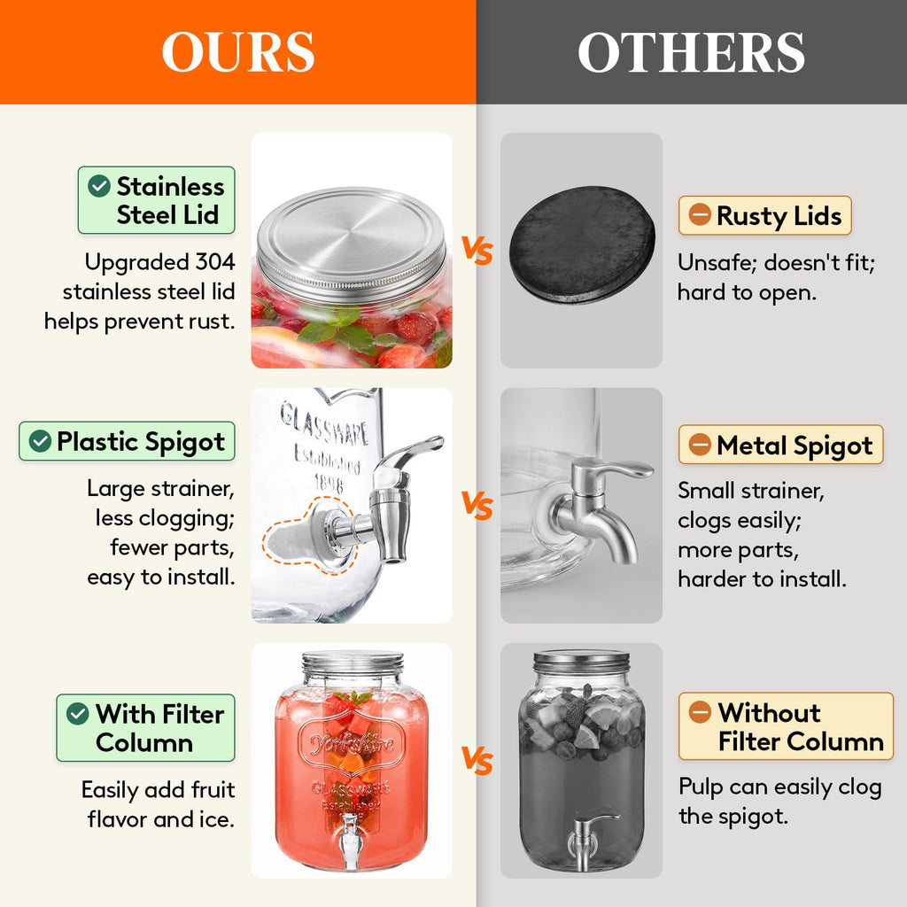 1.6 Gallon Glass Drink Dispenser with Stand & Fruit Infuser 2 Pcs U372