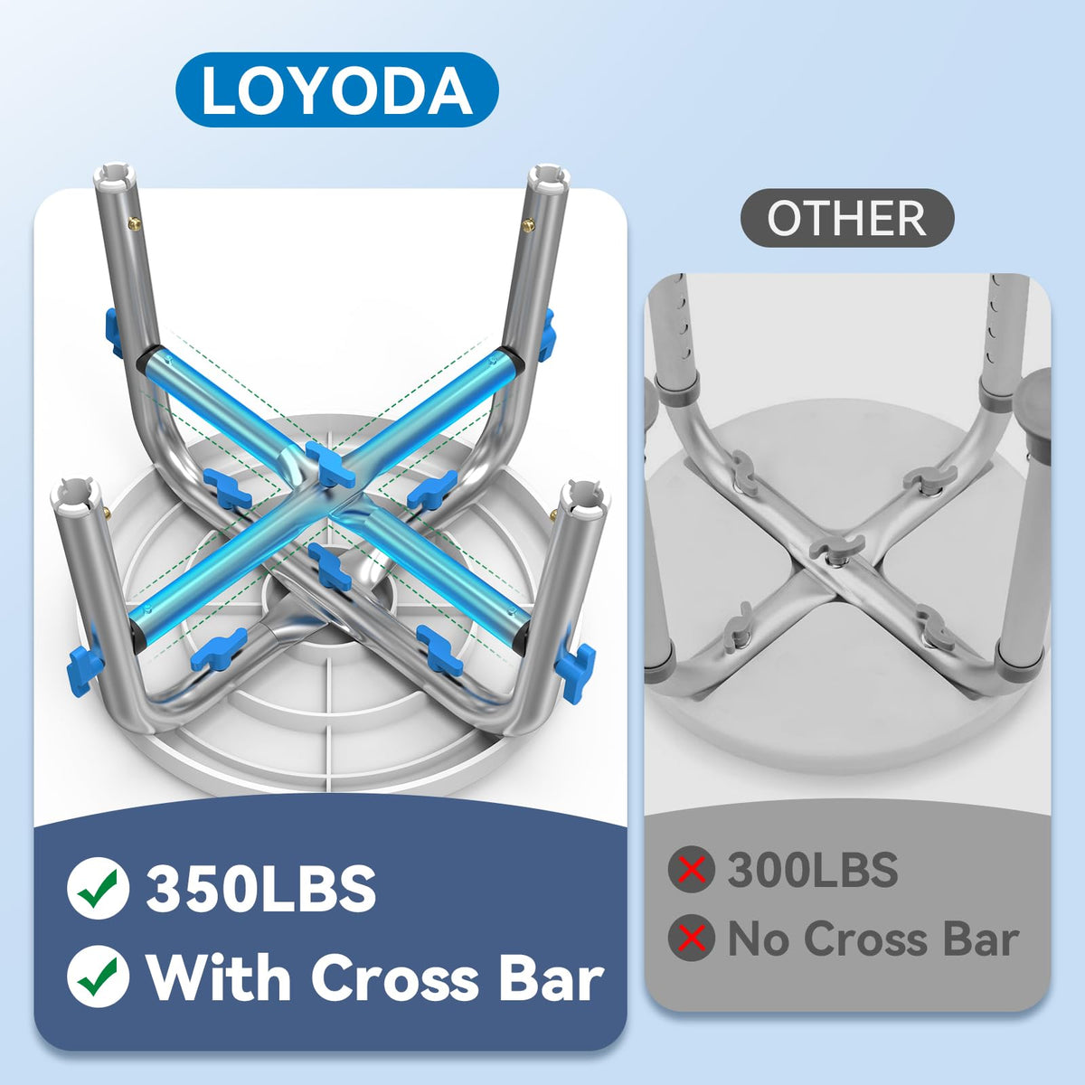 Swivel Shower Chair with Reinforced Crossing Bar J54613
