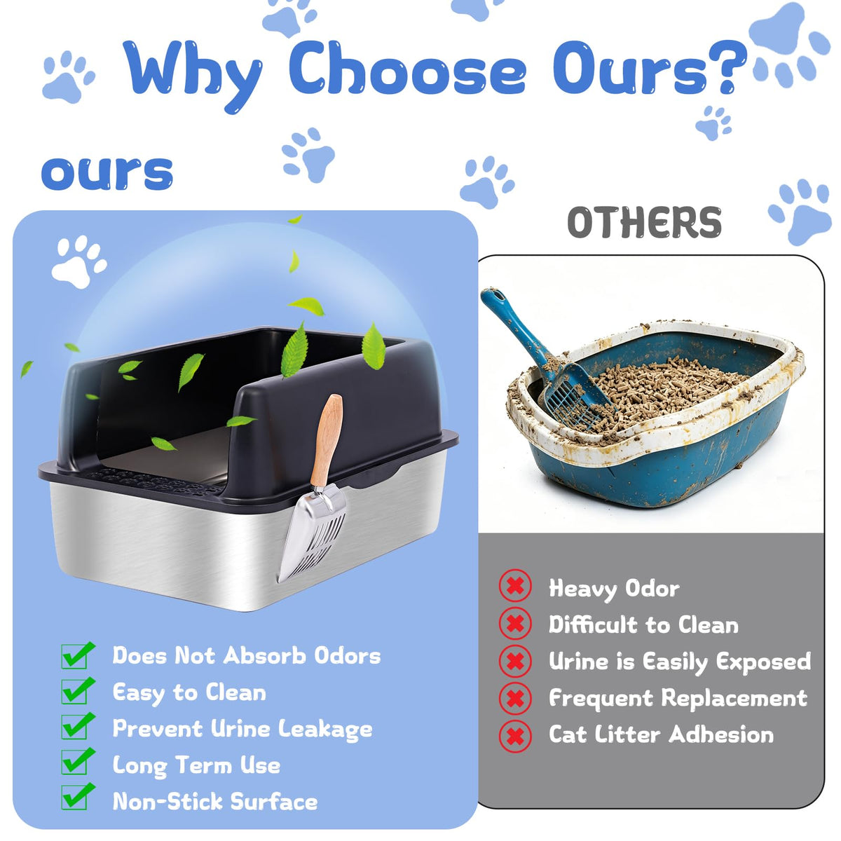 Stainless Steel Sifting Litter Box with Lid D626244