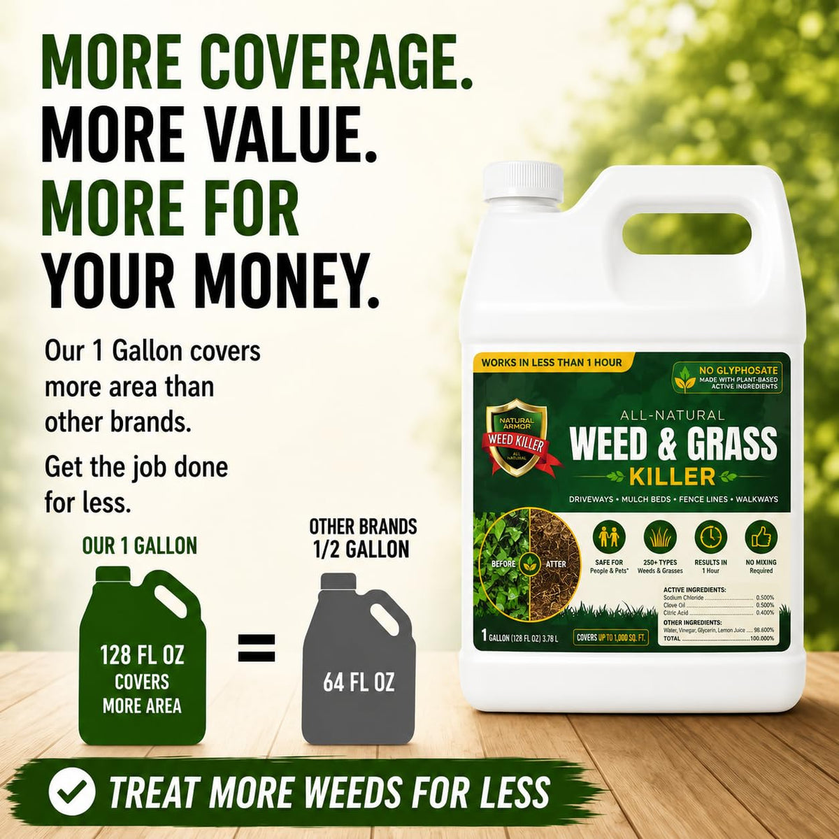 Pet Safe Weed Killer 1 Gallon with Sprayer J2484
