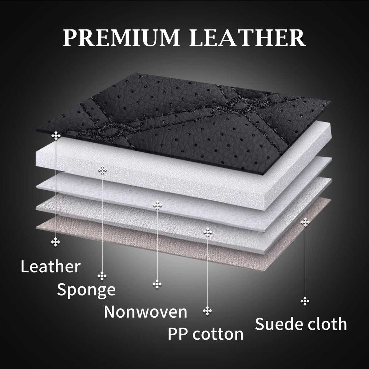 Leather Car Seat Covers Full Set D648473