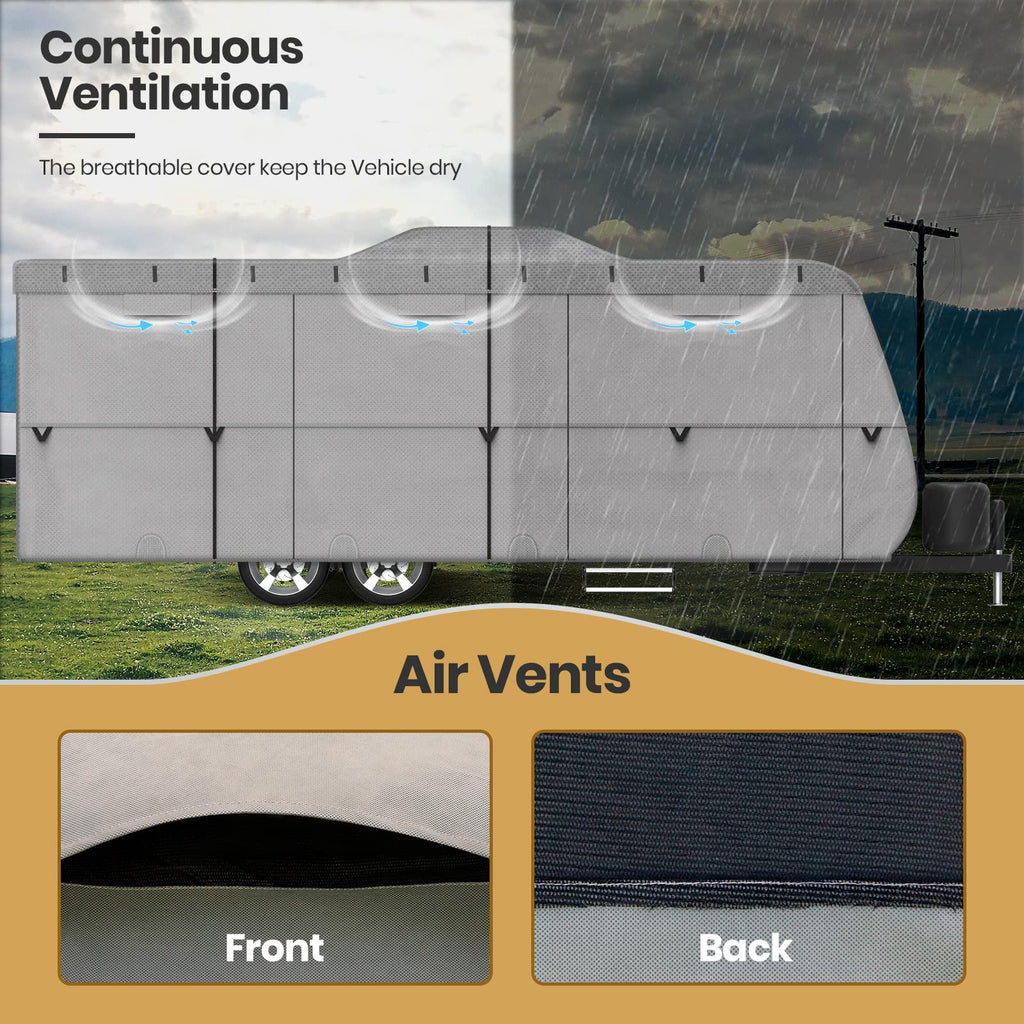 Windproof 27'-30' RV Cover Y34947