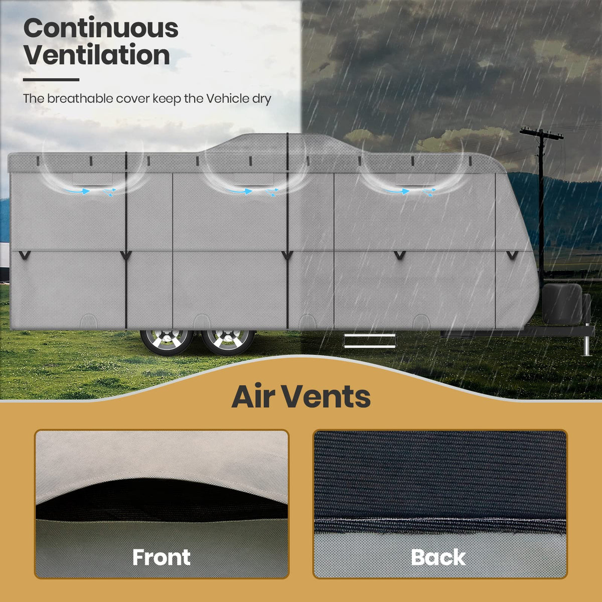Windproof 27'-30' RV Cover Y34947