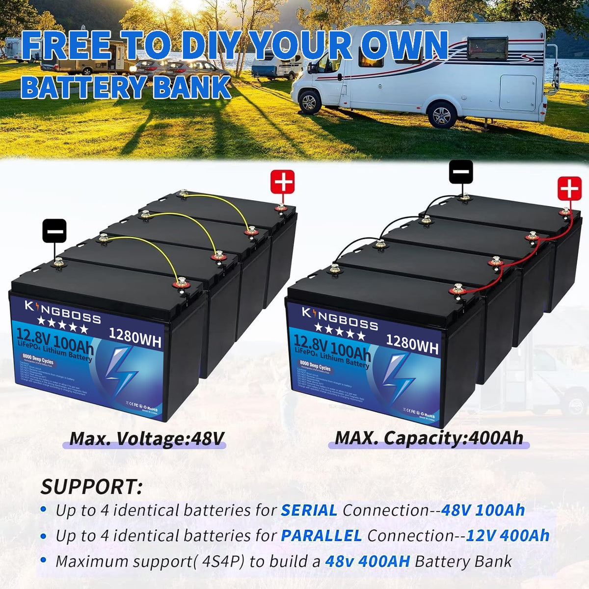 12V 100Ah LiFePO4 Lithium Battery with 100A Smart BMS H938038