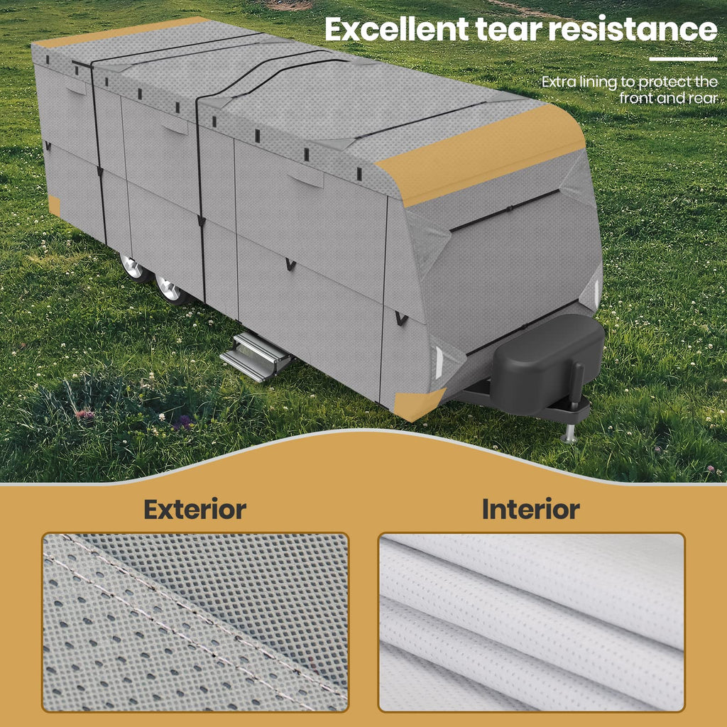 Windproof 27'-30' RV Cover Y34947