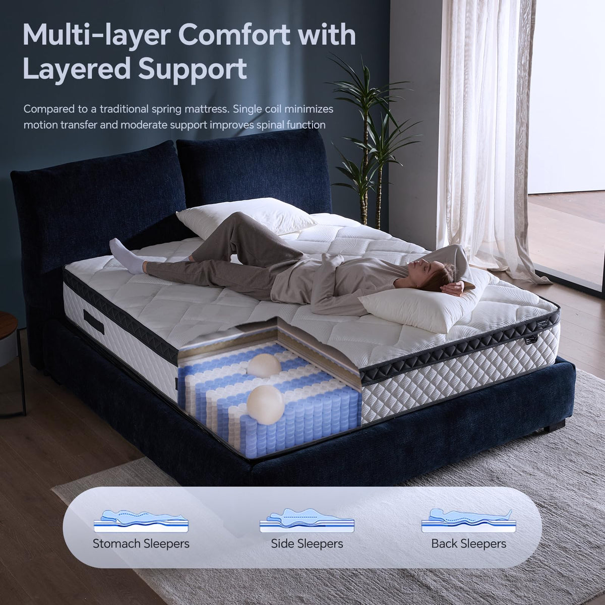 10 Inch Twin Hybrid Mattress in a Box with Pocket Spring & Memory Foam N76249