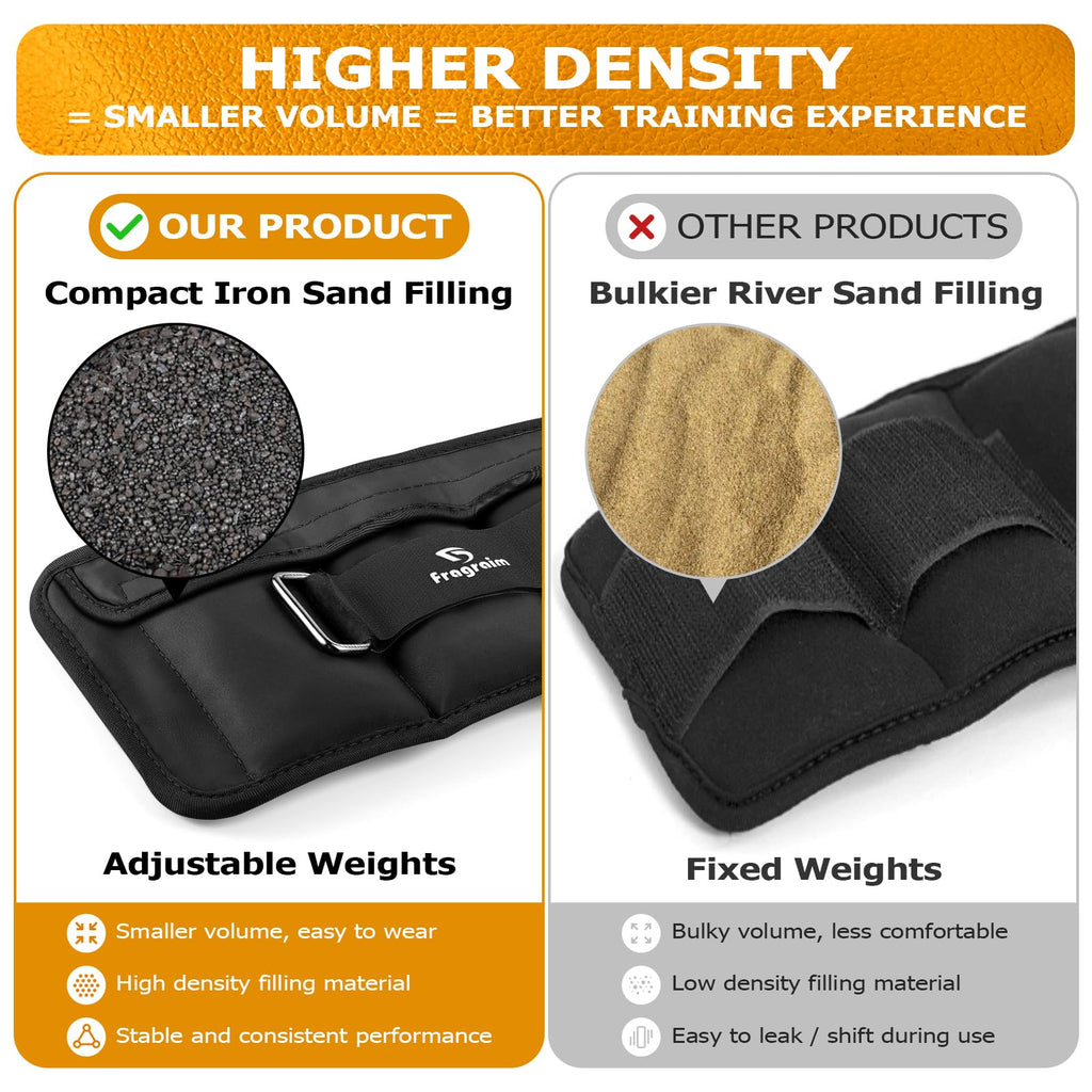Adjustable Ankle Weights 1 Pair O60515