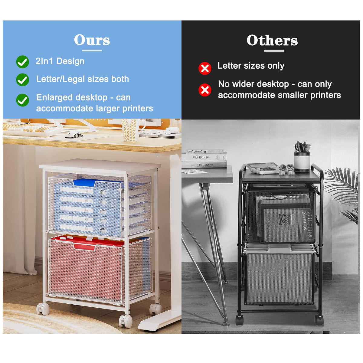 White 2 Drawer Rolling File Cabinet B45805